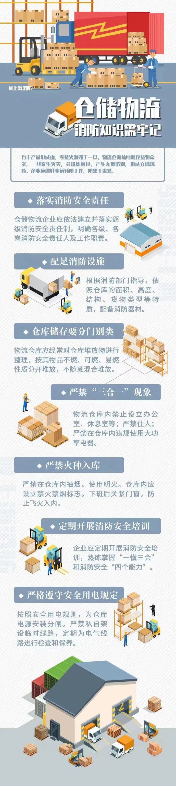 中安力盾|春节临近，物资集中！仓储物流安全需谨慎！